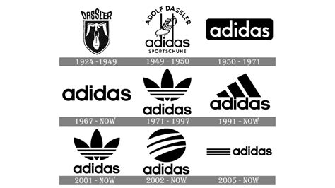 origin of adidas name|who owns adidas brand.